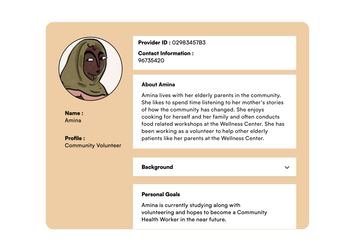 Provider&#x20;profile