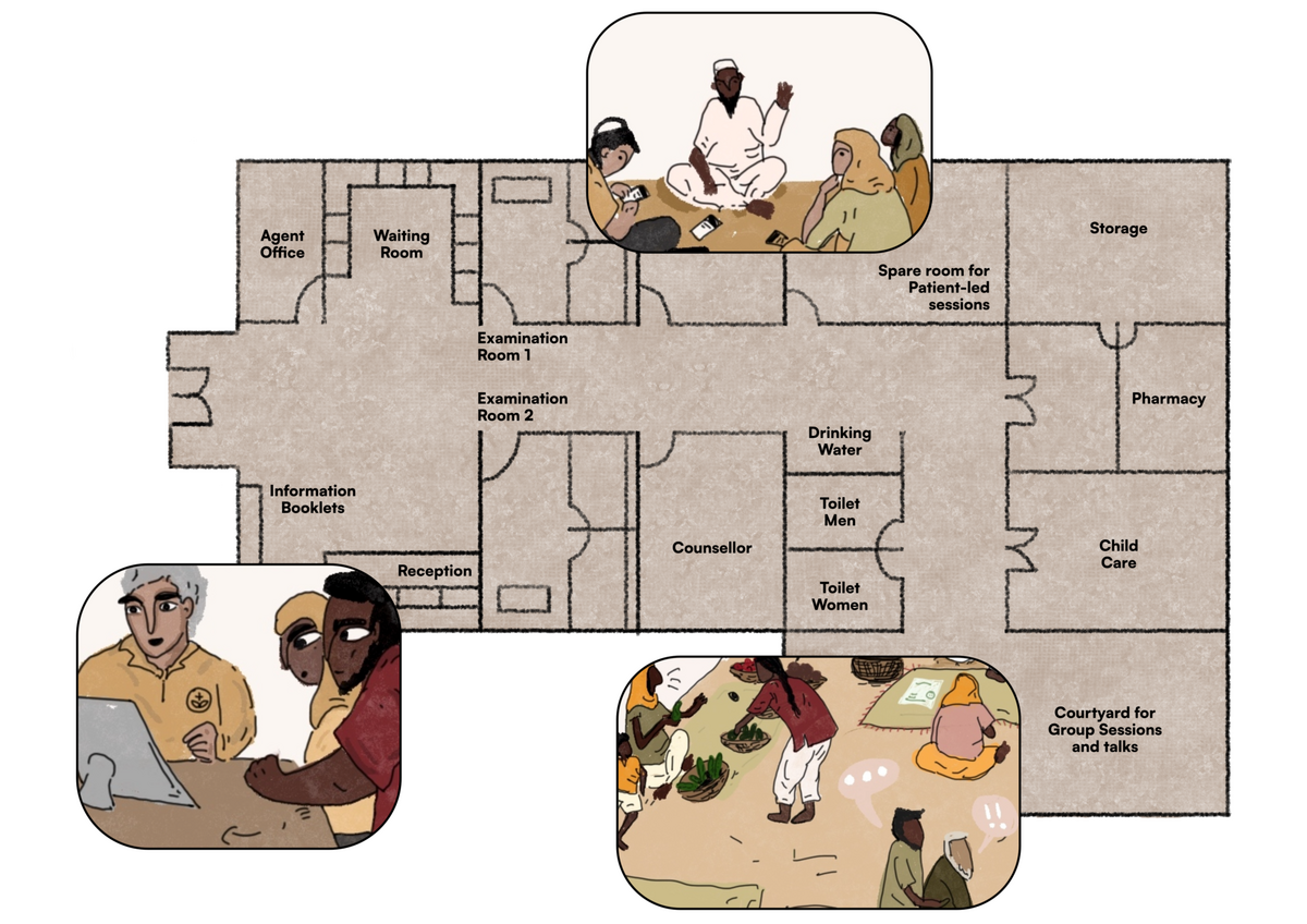 Wc&#x20;floorplan